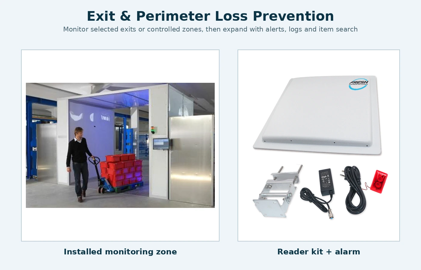 Exit and perimeter loss-prevention workflow